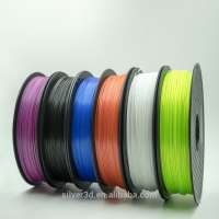 Full Color 1.75/2.85/3MM Plastic S-PLA ABS PP 3D Printing Filament With RoHS Certificate